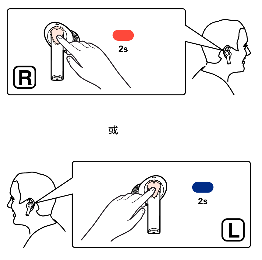 Ope press 2s LR C840NCW